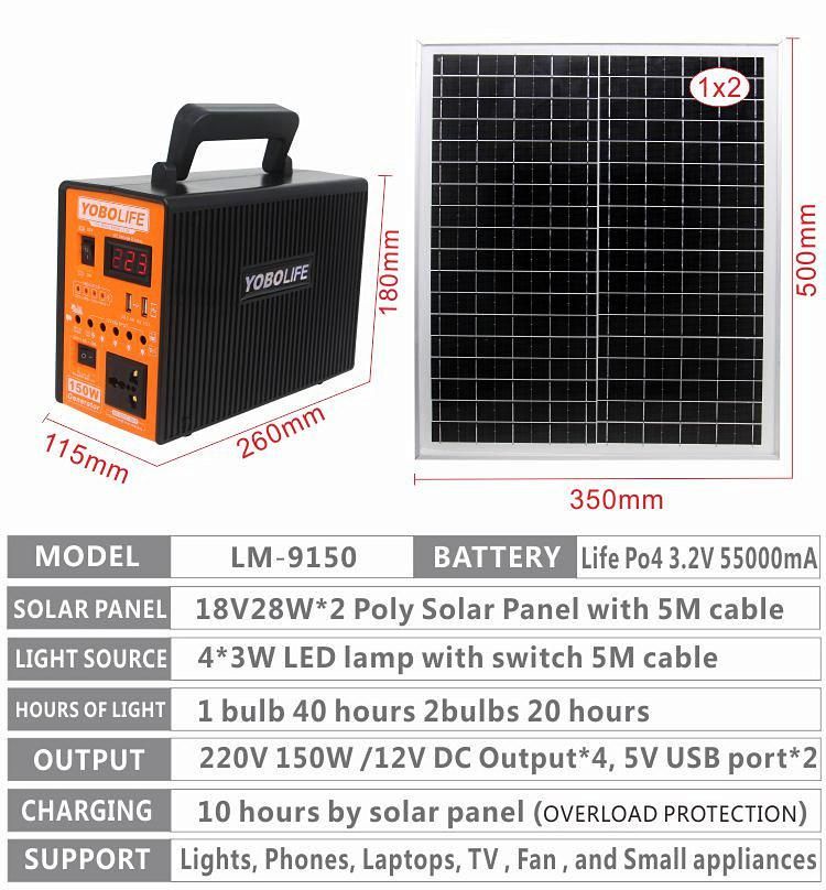 Yobolife 220V 150W Output Fast Charging Solar Lighting System