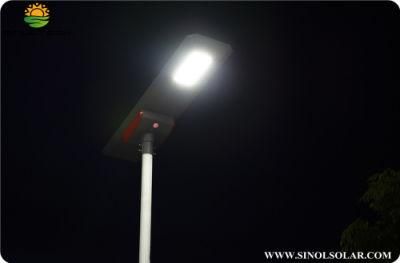 60W Bluetooth Control Inh Series Battery Built-in Solar LED Road Lights (INH-60W)