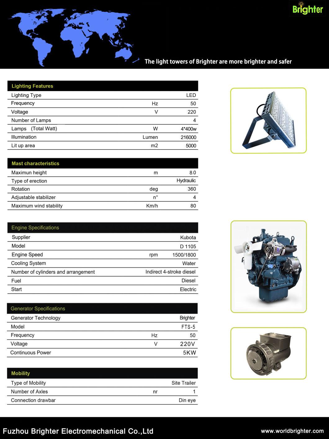 Portable Yanmar Power LED Mobile Tower Light with Trailer for Emergency