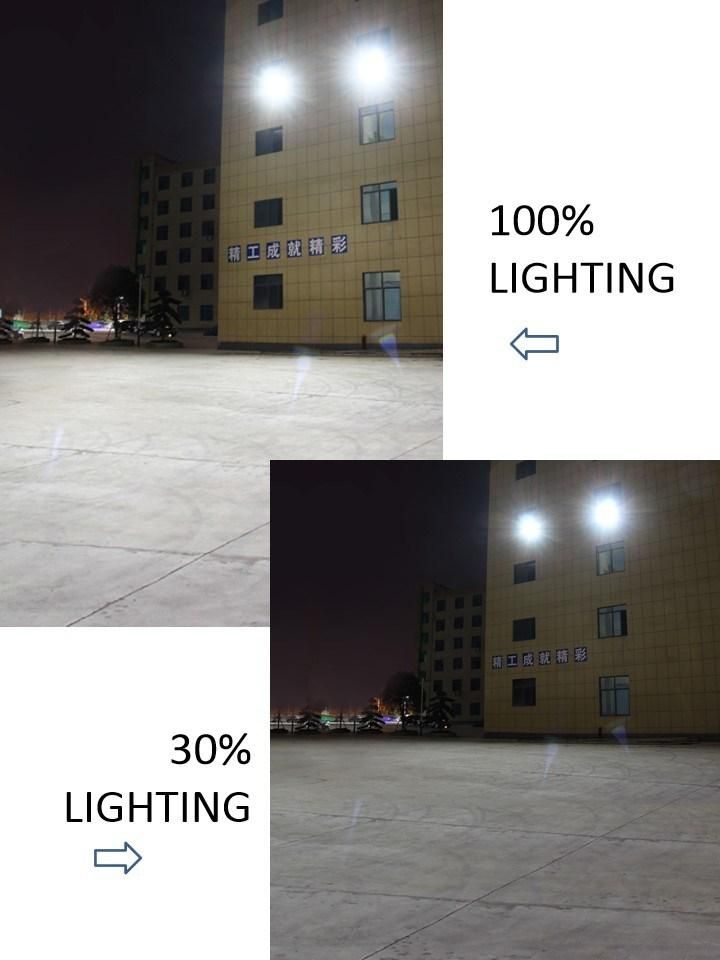 Best Quality IP66 Waterproof Aluminum Easy Install Cold Light Sfl04-80W LED Solar Flood Light for Outdoor Shop Factory