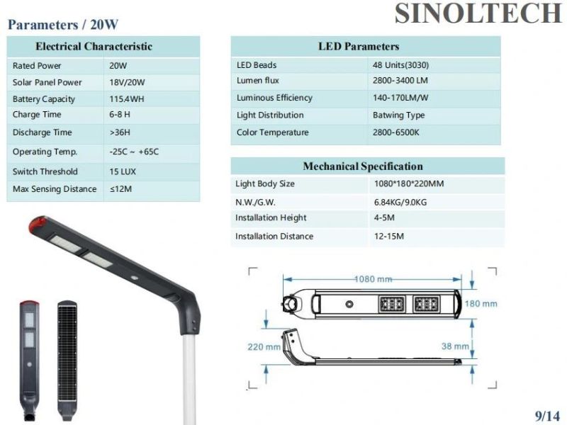 20W LED Integrated Solar LED Street Lighting for Highway and Pathway (INL-20W)
