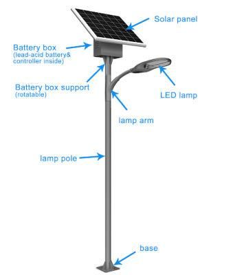 10m 90W High Efficiency 3030/5050 Chip LED Solar Street Light Galvanized Q235 Poles Top Manufacture OEM/ODM Waterproof IP65