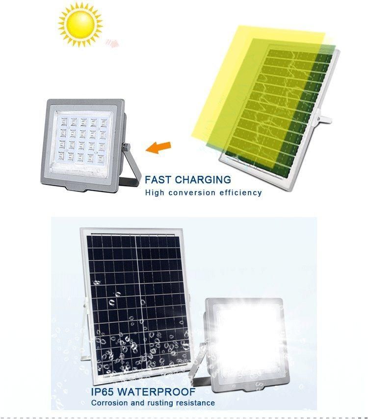 100W LED Solar Waterproof Wall Solar Outdoor Light Lamps
