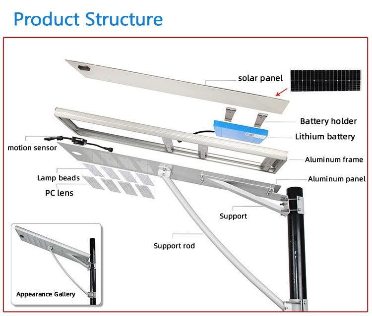 High Lumen Motion Sensor IP65 Waterproof Lamp Outdoor Solar Light Smart All in One Integrated 30W LED Solar Street Light