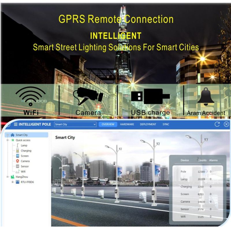 Motion Sensing Sound Photo Sensor LED Street Light
