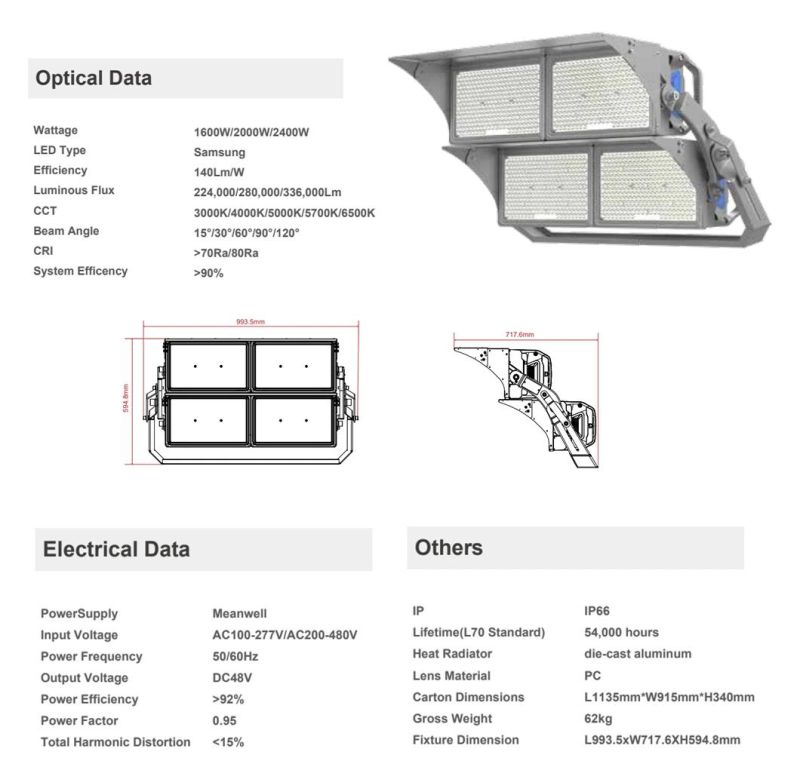 800W 1000W 1200W High Mast Pole Stadium Gym Arena LED Flood Light for Airport Runway