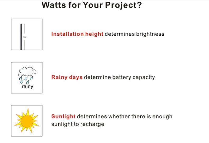 Durable Special 100W 200W 300W All in One Integrated Manufacture in China Road Solar Street Light