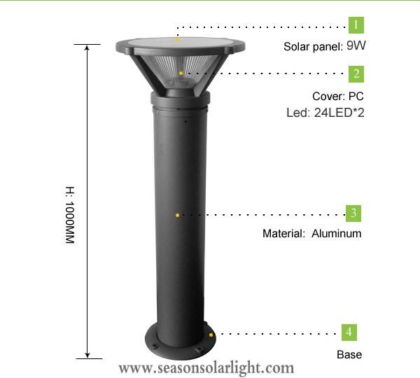 High Lumen Outdoor Bollard Solar Power System LED Garden Light with Warm+White LED Lighting