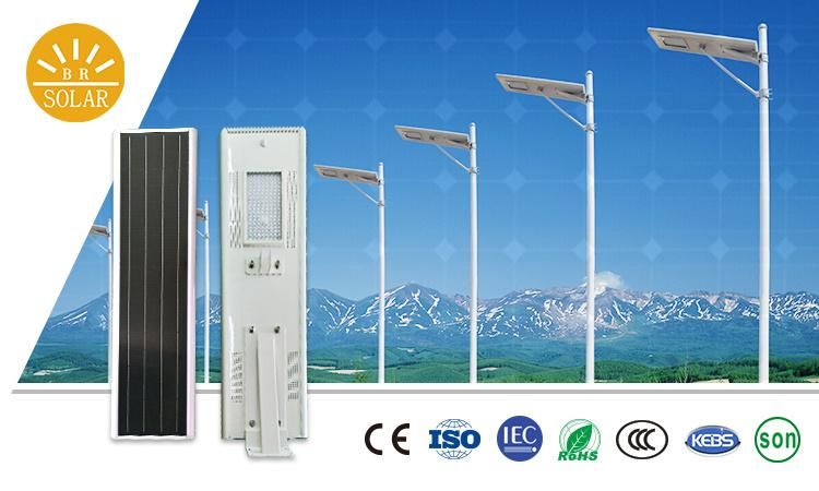 CE and RoHS Approved Integrated 60W Solar Street Lights