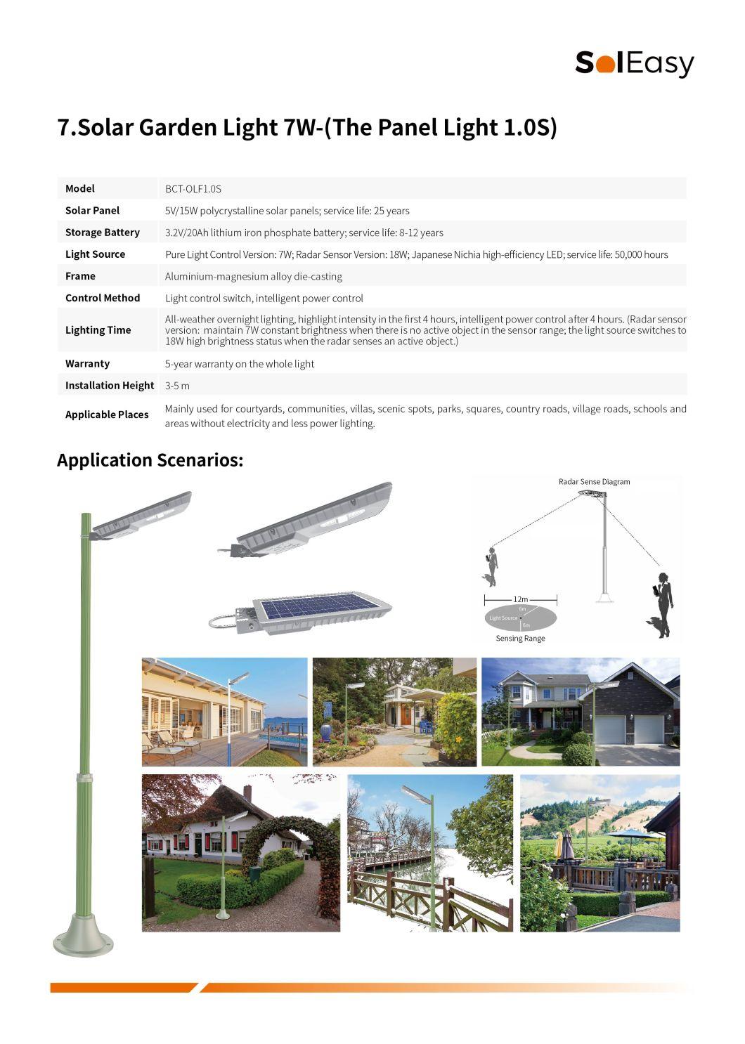 Solar LED Light 7W Solar Lawn Light with Solar Power Panel for Solar Garden Light & Solar Street Light