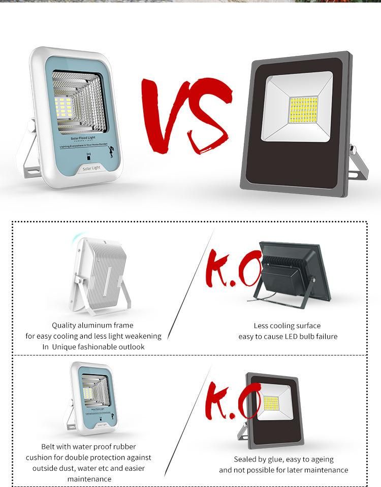 Rd E1 Solar Flood Light with 30W and IP66 Waterproof