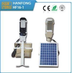 Environmental Friendly 12W LED Solar Lighting with Ce Certification (HF112)