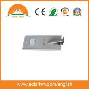 (HM-1215K) 12V15W LED Solar Street Lighting System All in One