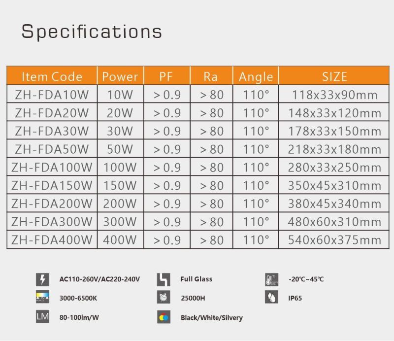 220-240V Reflectors Outdoor LED Floodlight with Waterproof IP65