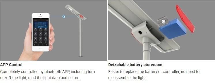 Super Bright Die-Casting Aluminum Integrated Solar Street Light 80W