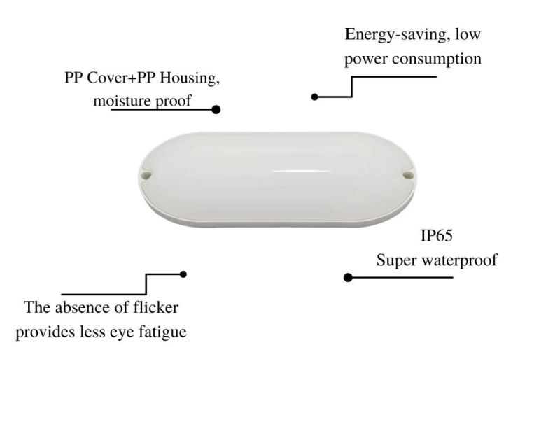 Classic B5 Series Energy Saving Waterproof LED Lamp White Oval 12W for Bathroom Room