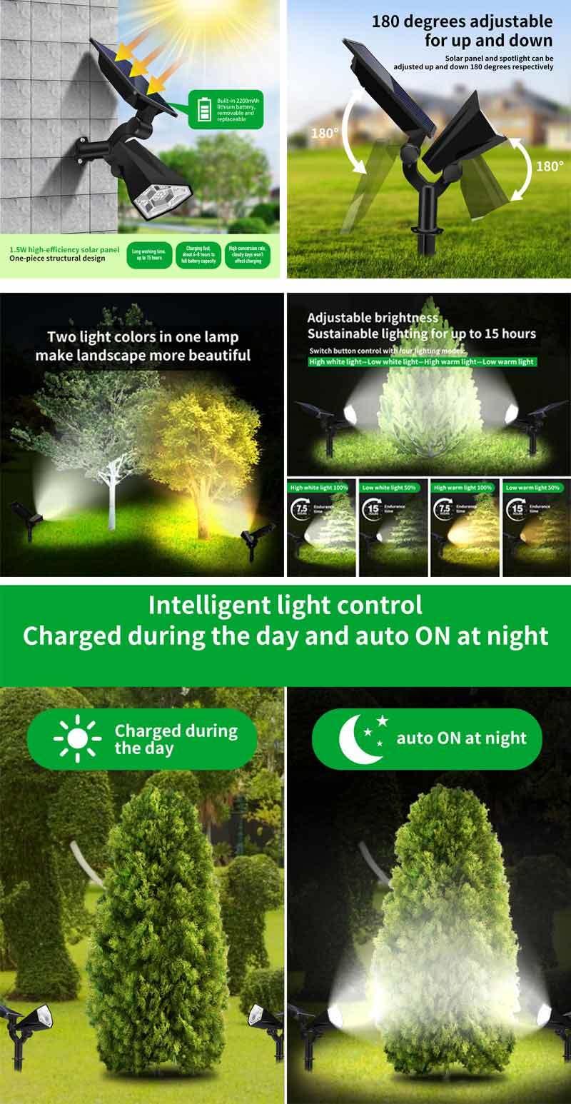 5W 2 Light Colors LED Solar Garden Light Lawn Lamp