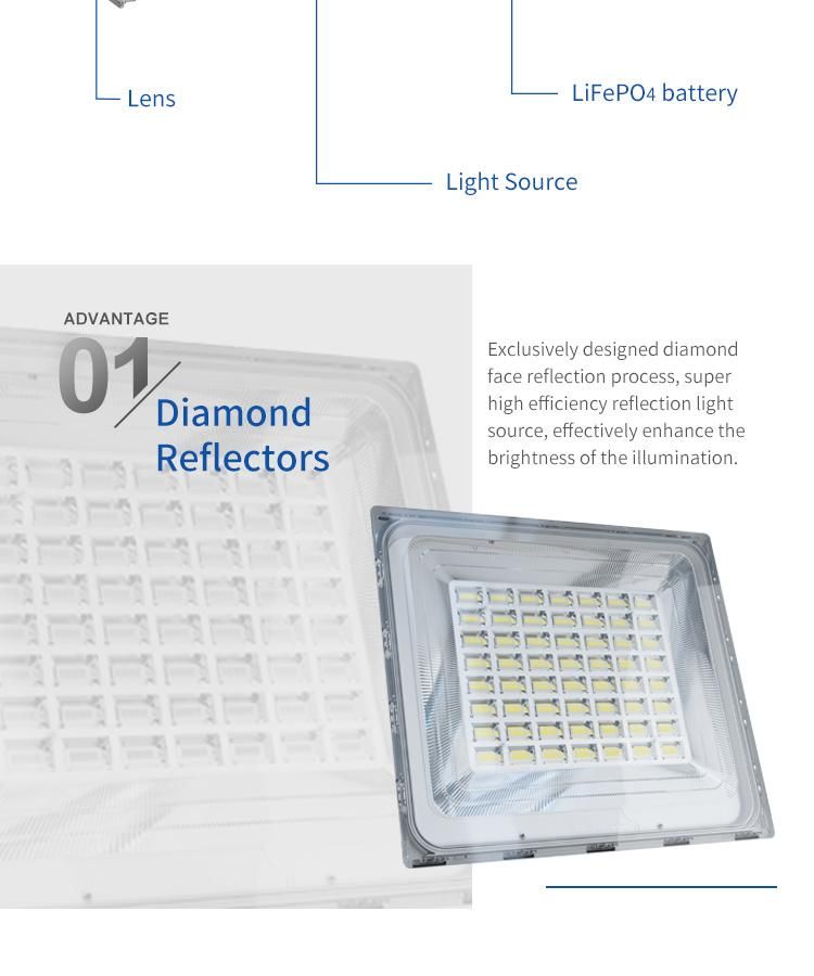 5000lm Portable Solar Flood Light 120W