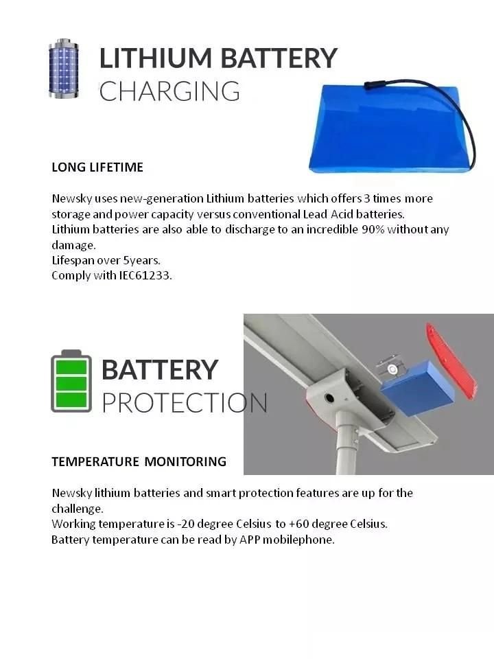 RC-60W All in One Solar Street Light