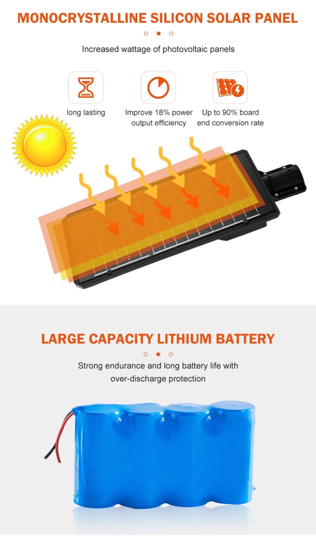 100W Solar Streetlight LED