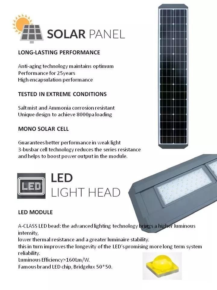 80W/18V Mono Solar Panel 36ah/12V Lithium Battery All in One Solar Street Light MPPT Controller