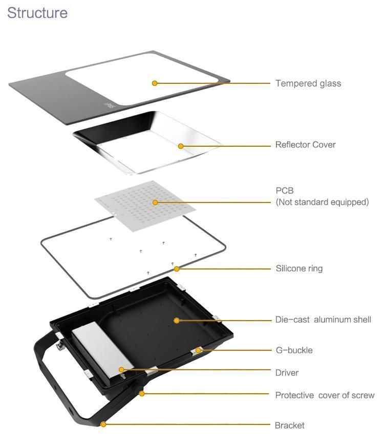 Aluminum IP65 LED Flood Light Work Light 100W