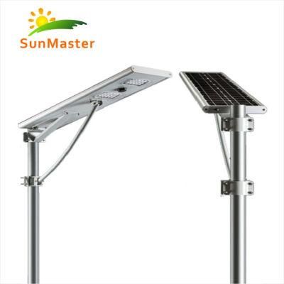 Complete International Approvals 60W Solar Street Light Sensor