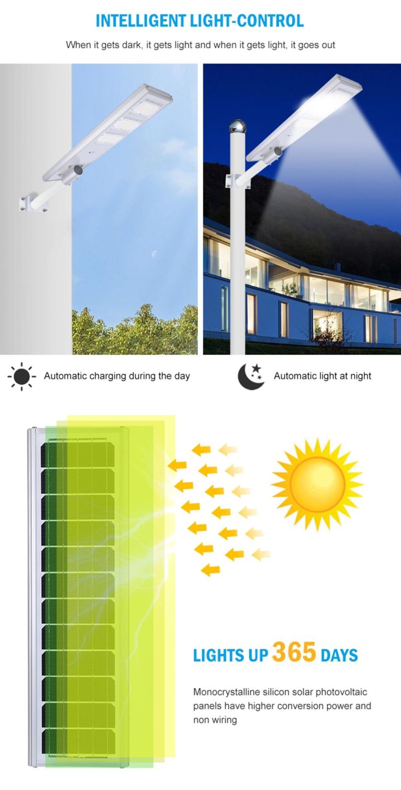 All in One Integrated IP66 Waterproof Outdoor 30W 50W 60W 90W 100W 120W 150W Solar Powered LED Garden Lamp with Motion Sensor