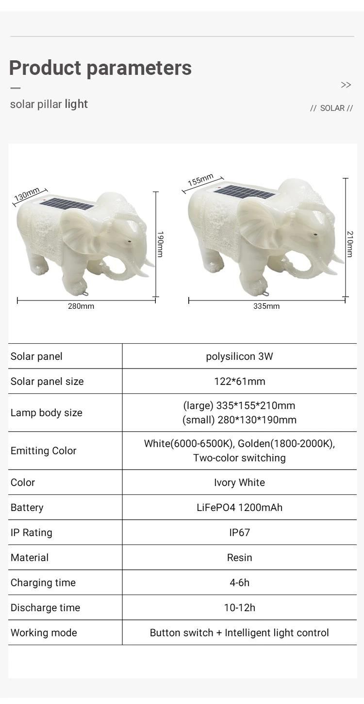 Dimmable Outdoor Solar LED Lights Waterproof Solar Post Light