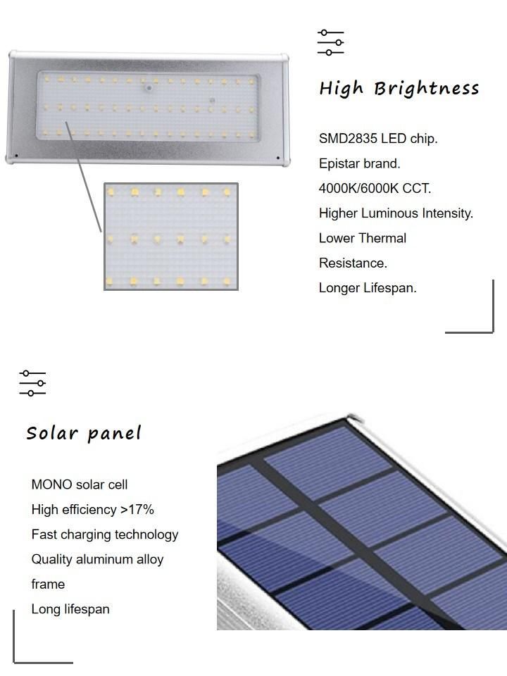 Aluminum 4 Model Motion Sensor Solar Wall Light for Yard