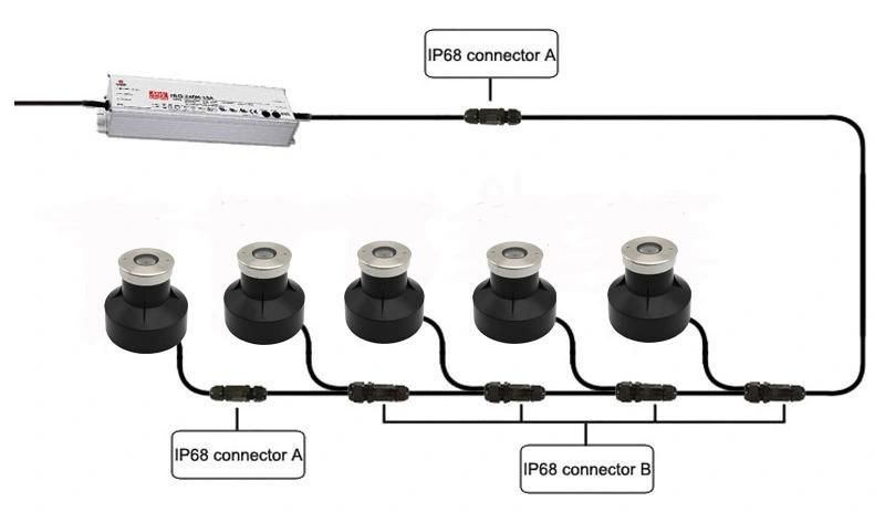 Stainless Steel 1W 2W 3W IP68 Underwater Inground Lamp Step Light LED Swimming Pool Light Ponds Light Recessed LED Underwater Light with CE RoHS Certificate