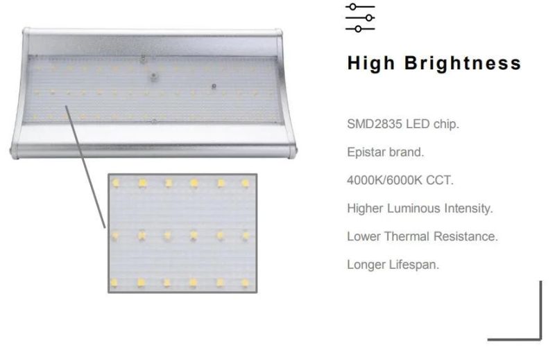 Simple Design Solar LED Wall Lighting Lamps with Aluminum Alloy Body