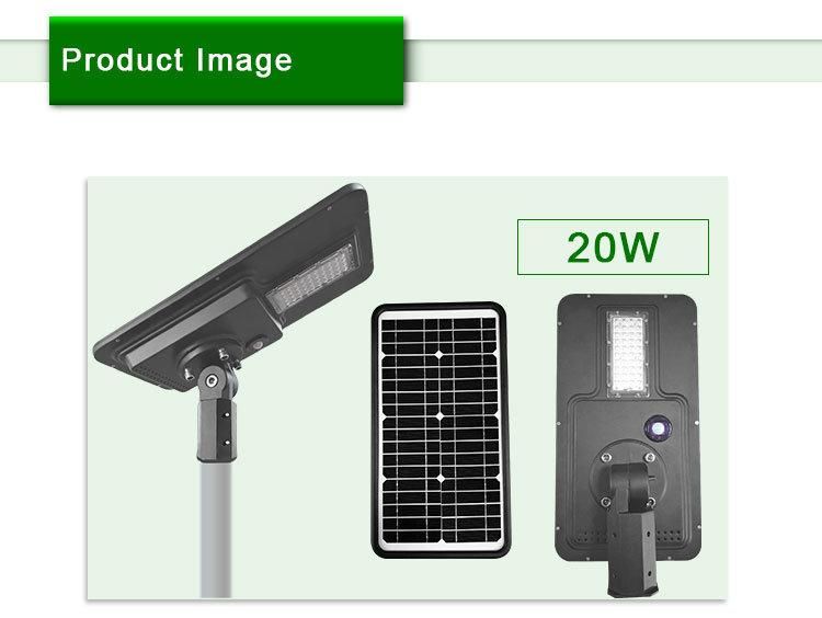 Advanced Technology IP65 120W 160 Lumens All in One Integrated Solar Panel LED Street Light Outdoor