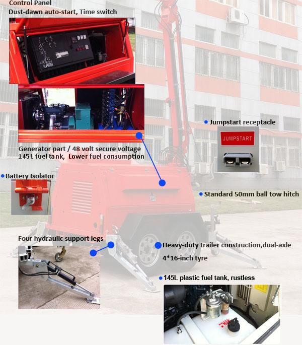 SMS Communication Dual Axle Fluid Bunding DC LED Mobile Light Tower