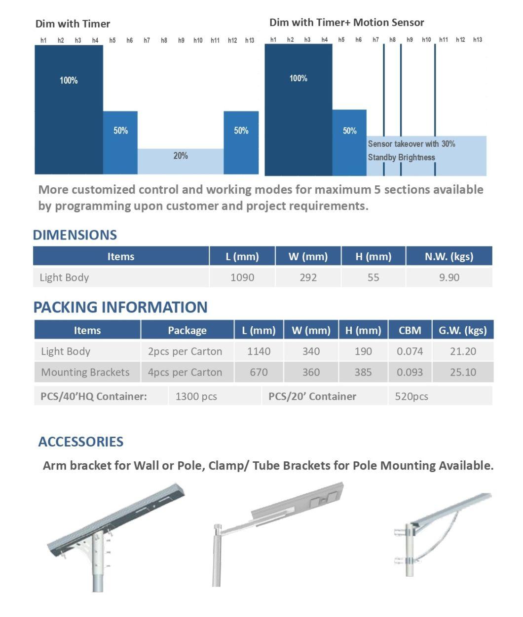 5years Manufacturer Warranty 30W 4200lm All in One Integrated LED Solar Street Light Outdoor Motion Sensor Power Lamp