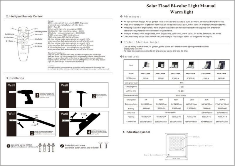 Solar Flood Light Manufacturer