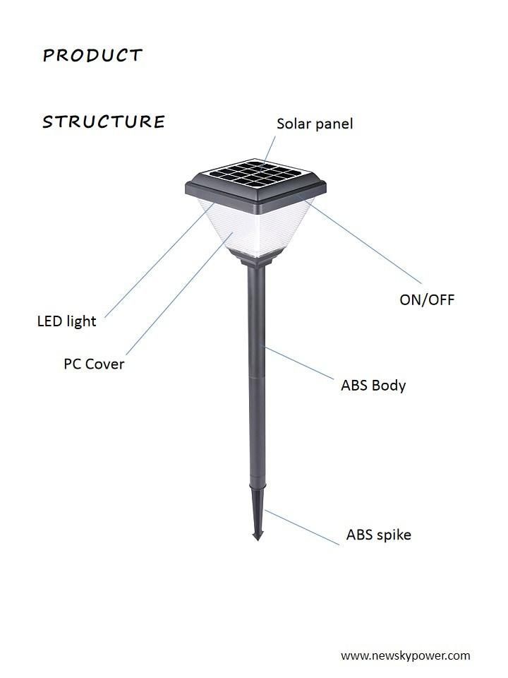 Factory Direct Sale IP65 Waterproof Aluminum High Lumen Solar Spike Light for Pathway Park Countyard