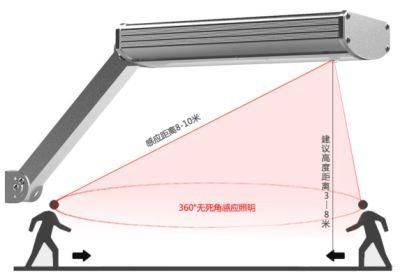China Factory Good Price Waterproof IP65 Nsl-1805 Solar Powered LED Wall Light