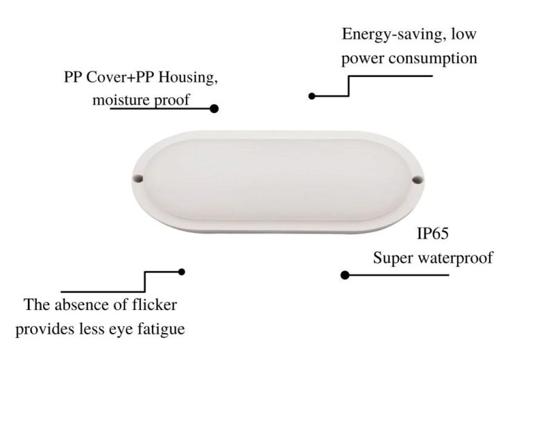 LED Oval White Moisture-Proof Lamps for Balcony Bathroom Lighting