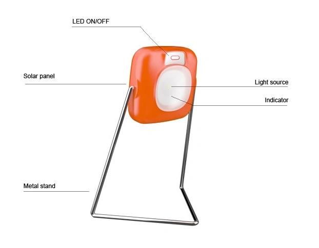 CE&RoHS Certified Affordable Mini Portable Solar Light Solar Reading Lamp Sf-3 for Children Study