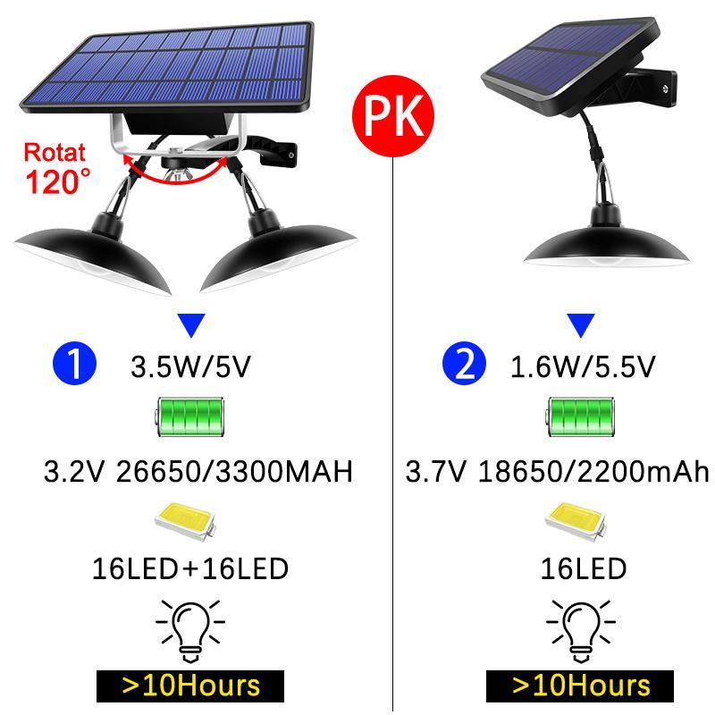 Chandelier Solar Light with Remote Control Retro Lampshade