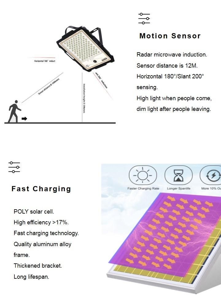 High Powered 6000K Mj-Dw904 Solar Flood Light 400W Outdoor for Home Street