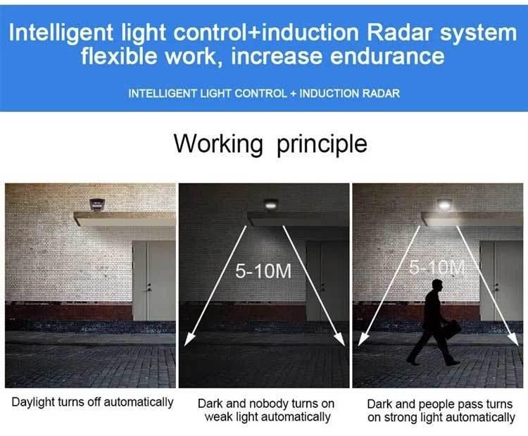 IP65 Waterproof Motion Sensor Solar Powered Street Lamp