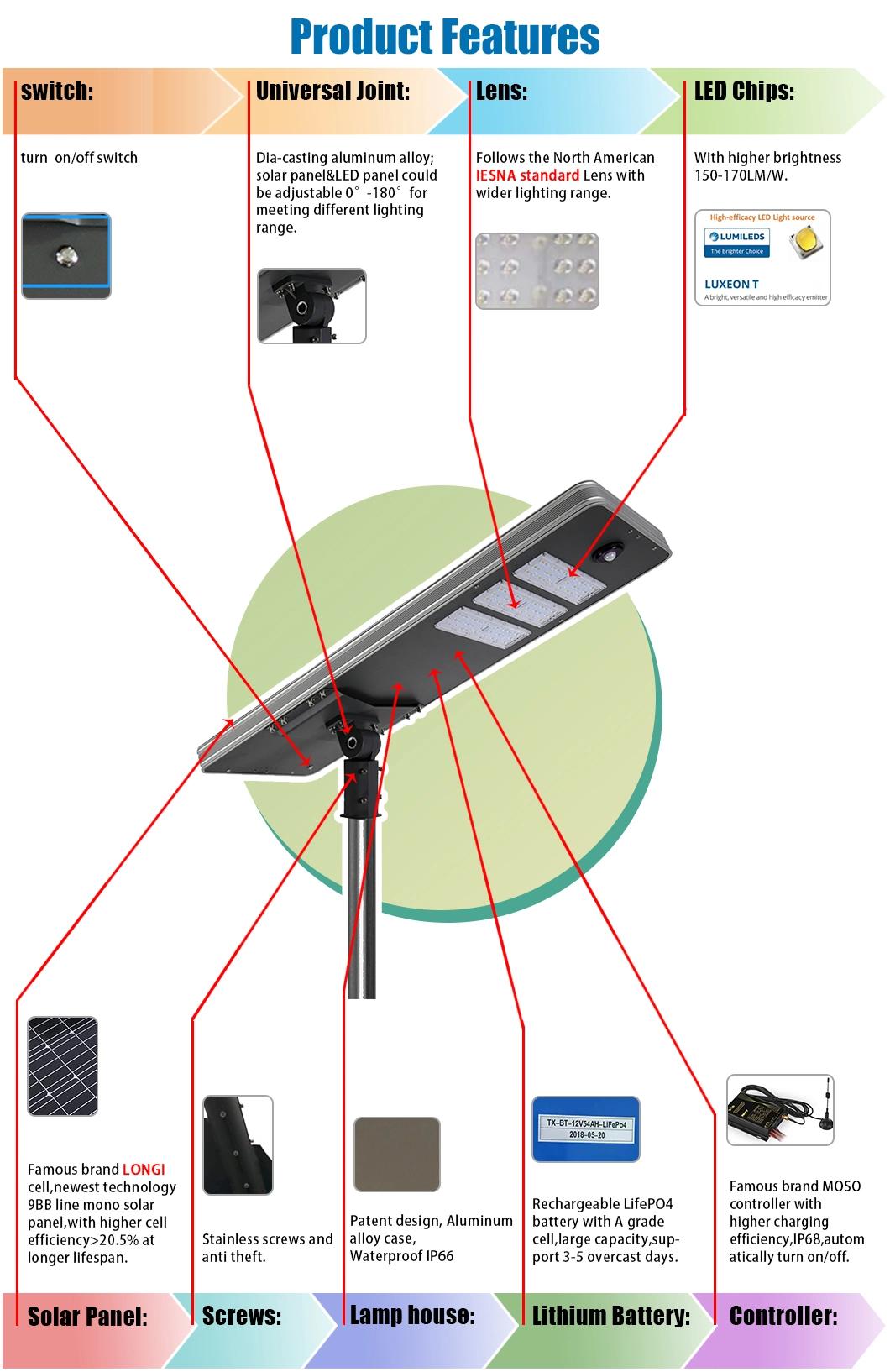 High Brightness Smart IP65 Waterproof Outdoor 30W 40W 50W 60W 80W 100W 120W Adjustable All in One Solar Street Light