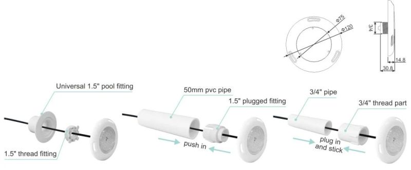 Fiber Reinforced Plastics Long Life LED Flood Nicheless Flat Light