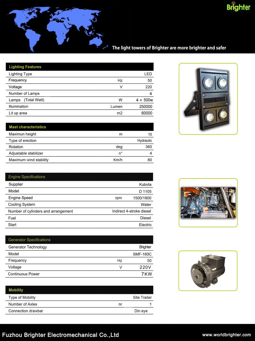 LED Light Kubota Engine Mobile Lighting Tower for Rescue Team and High Efficiency