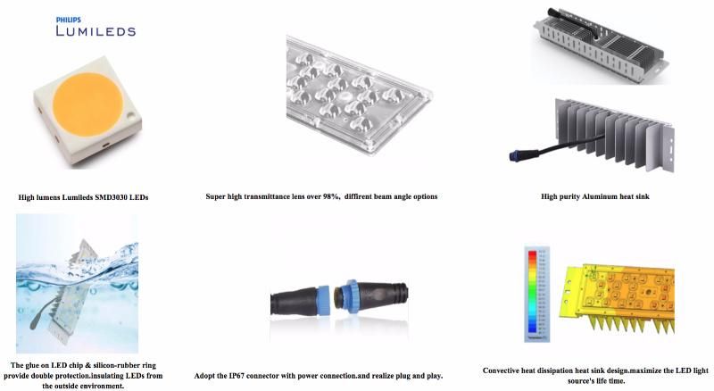Waterproof Lumileds SMD5050 SMD3030 Aluminum 100W 60W 30W 50W 40W LED Module Light