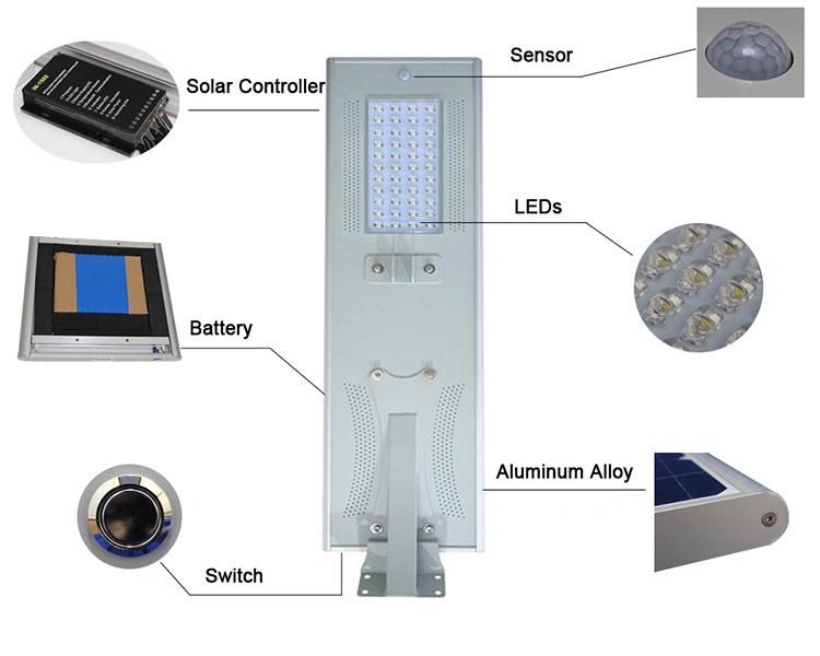High Bright 60W All in One Solar Street Light for Government Project