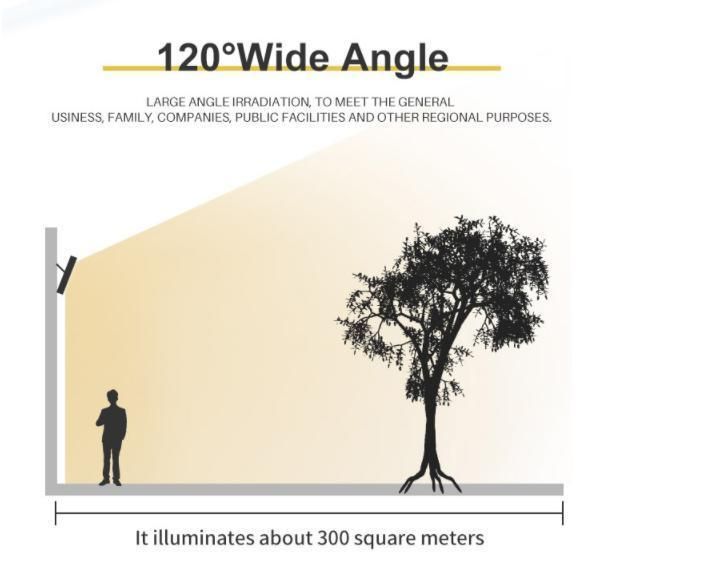 Waterproof Durable Hight Quality 60-200 Watts Solar Floodlight LED Flood Light
