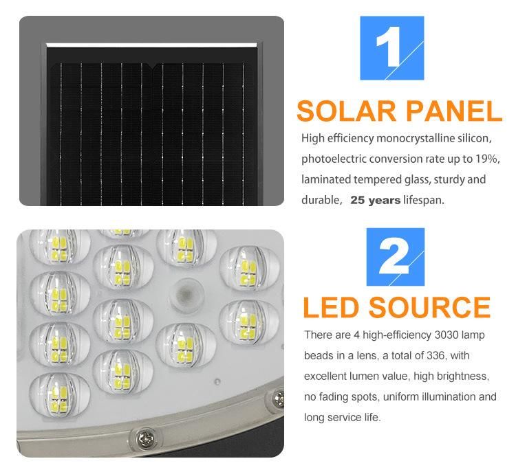 IP65 High Power 168 Watt LED Solar Street Light